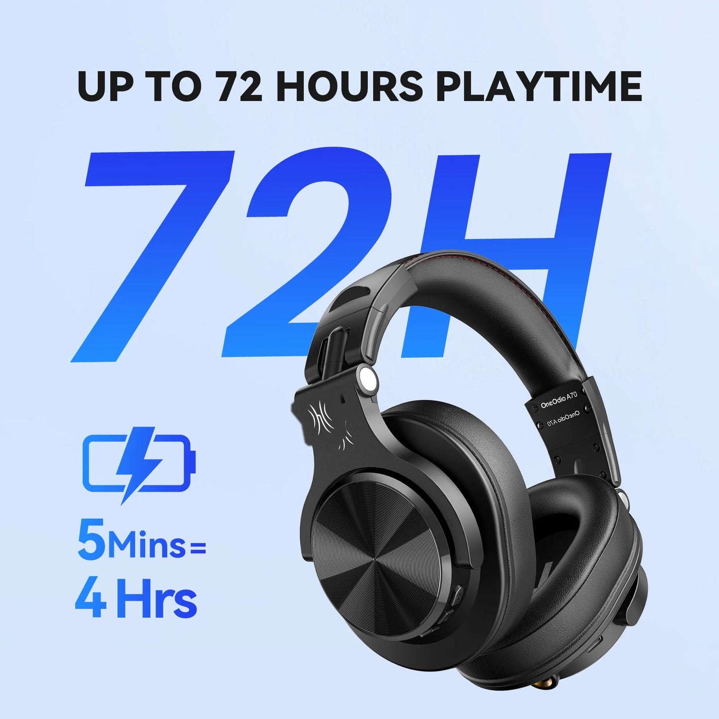 Bluetooth Wireless Headphones 72H With Mic Over Ear Hi-Res Audio 3.5/6.35mm Wired Studio DJ Mixing Monitor HiFi Headset