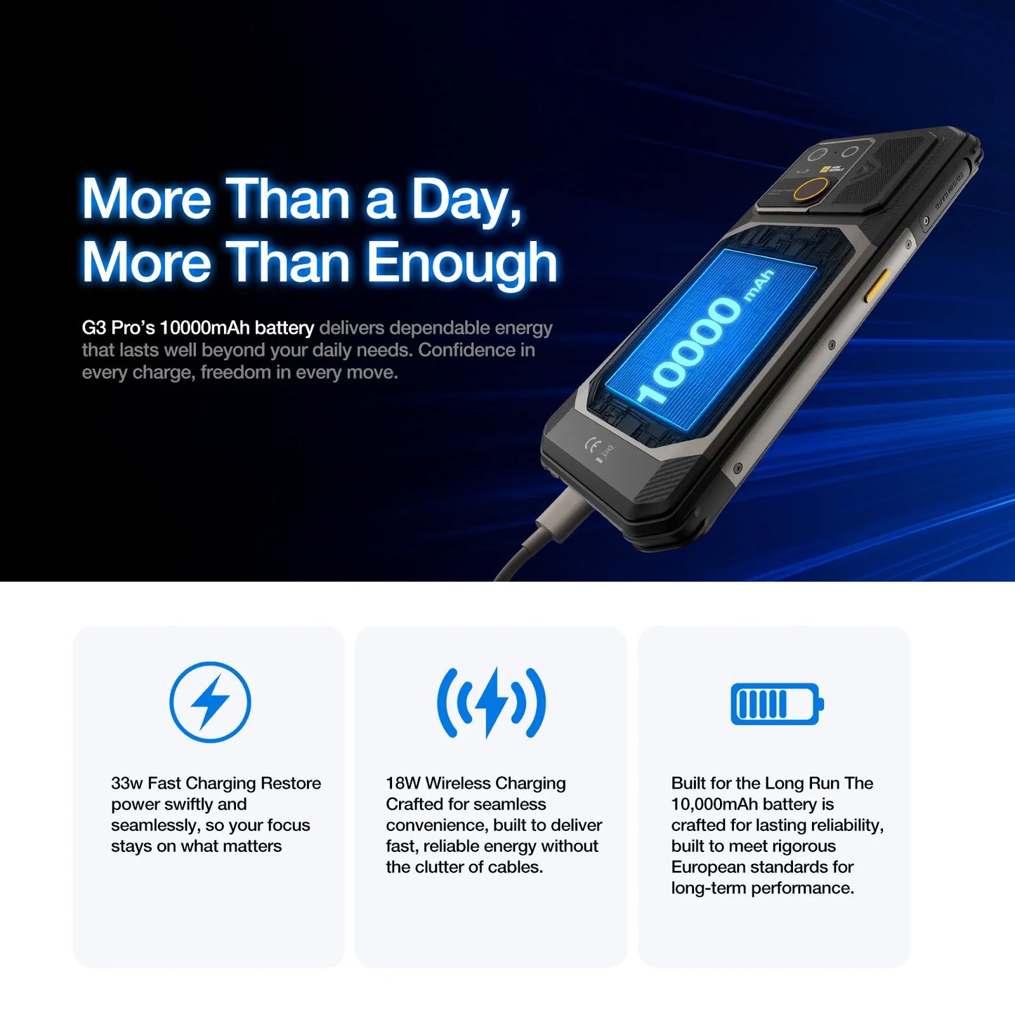 AGM G3 Rugged Phone 5G, Dimensity 7300, 10000mAh, IP68 Waterproof, Wireless Charging, Camping Light, 24（12+12）GB+512GB）