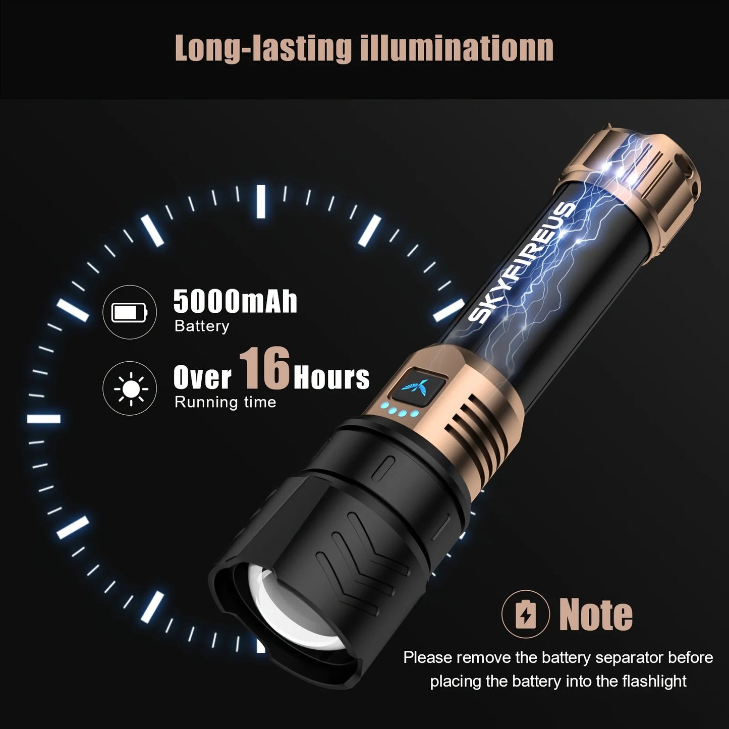 Led Flashlight High Lumens Super Bright Rechargeable Flashlight With Ignition Lens Zoomable For Camping Essentials Outdoor Home