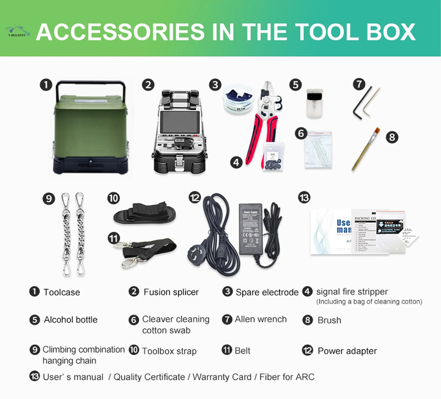 Signalfire AI-9 AI-6Ap Fusion splicer Machine 6 motor 5S splicing machine with VFL Optic power meter tool kits CE free shipping